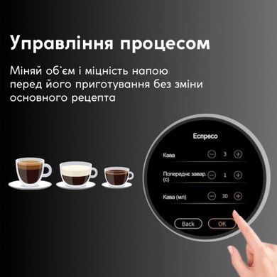 Кофеварка Dr.Coffee H1
